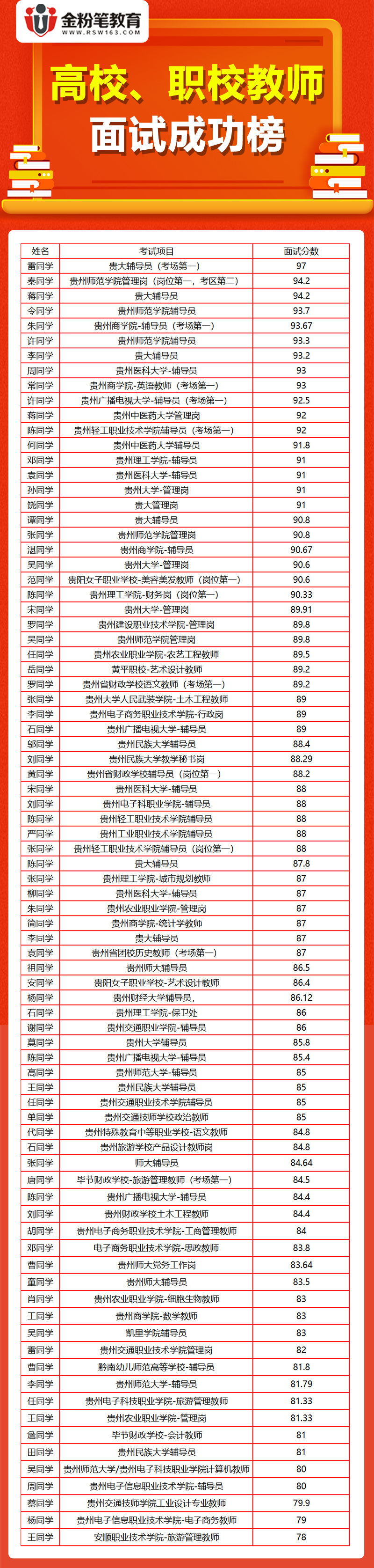 高校、職校教師.jpg