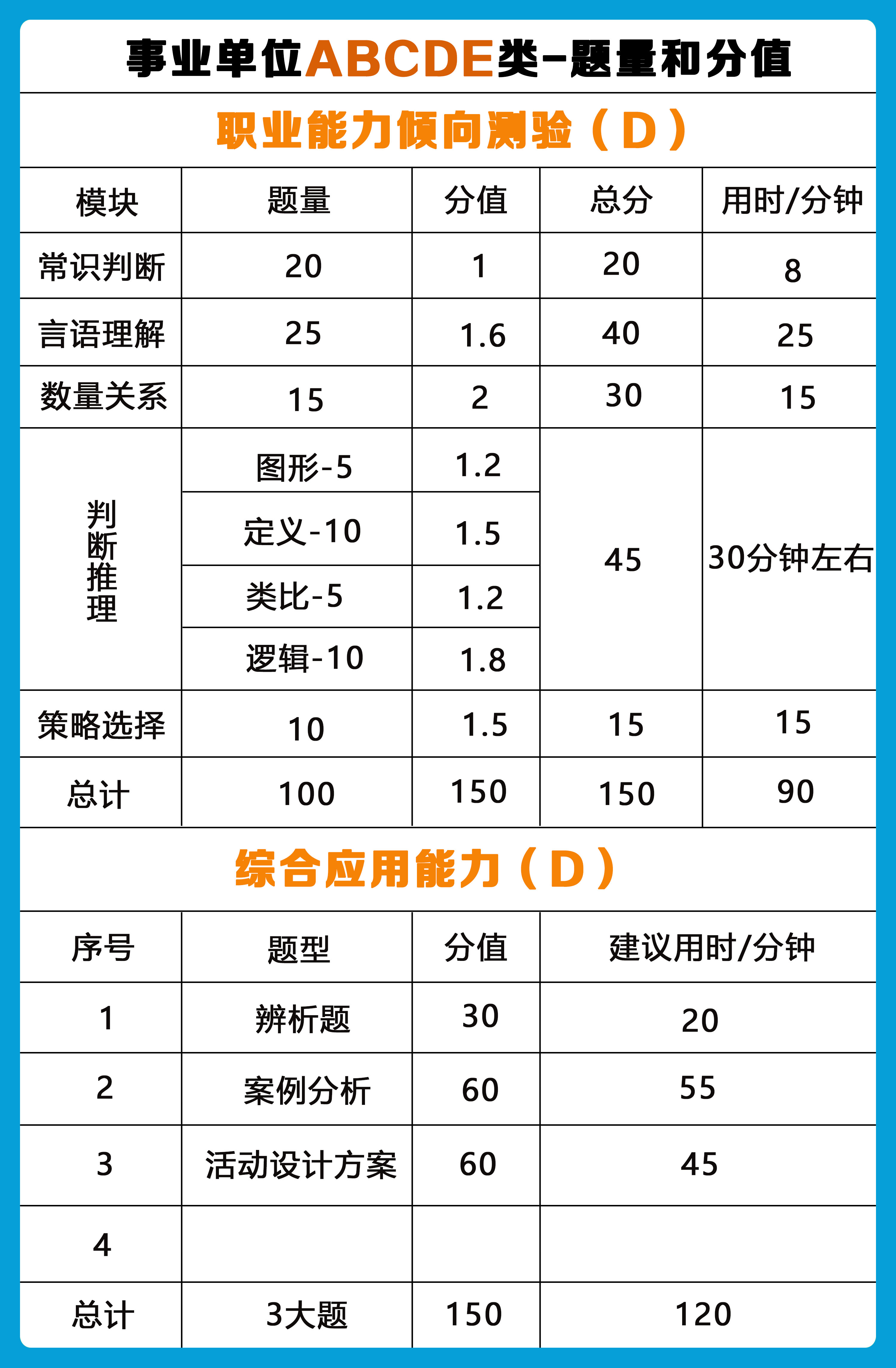 小紅書-專業(yè)分類-考試內(nèi)容-4.jpg